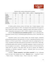 Marketingo tyrimas: alkoholio gamyba AB "Anykščių vynas" 19 puslapis