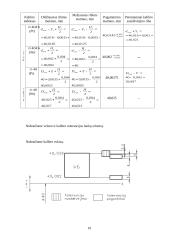 Matavimų teorija ir praktika - krumpliaračių blokas 19 puslapis