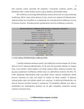 Bibliotekininko autoriteto įvaizdis visuomenėje 8 puslapis