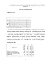 Civilinė atsakomybė, jos rūšys bei funkcijos 16 puslapis