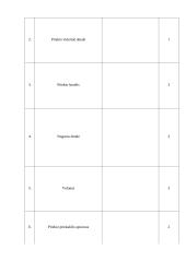 Drabužių konstravimas: suknelė 10 puslapis