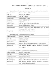 Duomenų bazė: "Lėktuvų tvarkaraštis" 6 puslapis