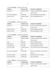 Duomenų bazė: "Lėktuvų tvarkaraštis" 8 puslapis