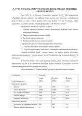 Mažų ir vidutinių įmonių vadyba: IĮ "Siuvimo salonas" 16 puslapis