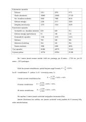 Mažų ir vidutinių įmonių vadyba: IĮ "Siuvimo salonas" 4 puslapis