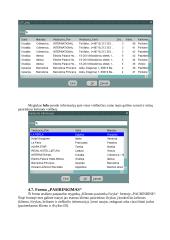 Duomenų bazių valdymas 14 puslapis