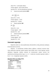 Ekonometrija: Alitos PVA, Vilniaus degtinės ir Stumbro PVA 19 puslapis