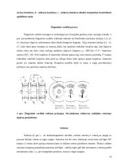 Metalų apdirbimas ir technologijos 14 puslapis