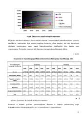 Eksporto ir importo statistinė analizė 10 puslapis