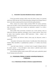 Europos Sąjungos (ES) parama žemės ūkiui 14 puslapis