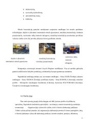 Gamybos planavimas: metalo konstrukcijos UAB "Litana ir Ko" 14 puslapis