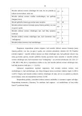 Moralinių orientacijų kryžkelėje 15 puslapis