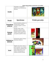 Gamybos teikimo technologijos analizė: saldainių įmonė UAB "Saldi pagunda" 8 puslapis