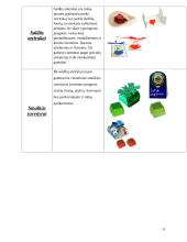 Gamybos teikimo technologijos analizė: saldainių įmonė UAB "Saldi pagunda" 9 puslapis