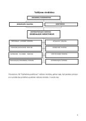 Gamybos valdymo praktika mėsos produktus teikiančioje organizacijoje: AB "Kaišiadorių paukštynas" 5 puslapis