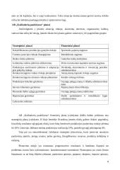 Gamybos valdymo praktika mėsos produktus teikiančioje organizacijoje: AB "Kaišiadorių paukštynas" 9 puslapis