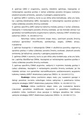 Genetiškai  modifikuotų organizmų poveikis aplinkai ir sveikatai 15 puslapis