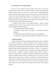 Įmonių skaičiaus statistinis tyrimas paslaugų sektoriuje 6 puslapis