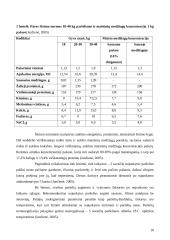 Nujunkytų paršelių priežiūros ir auginimo ypatumai, priklausomai nuo nujunkymo amžiaus 10 puslapis