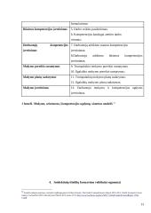 Organizacijos intelektinių išteklių valdymo tobulinimas (remiantis K4D duomenimis) 13 puslapis