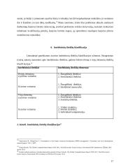 Organizacijos intelektinių išteklių valdymo tobulinimas (remiantis K4D duomenimis) 17 puslapis