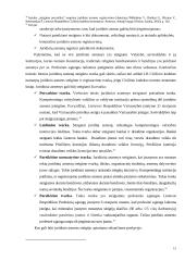 Juridiniai asmenys, jų rūšys ir steigimas 15 puslapis