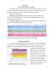 Oro teršimas 3 puslapis