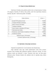 Kainodara. Kainodaros organizavimas UAB "Rytlangis" 20 puslapis