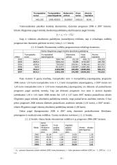 Pagrindinių ekonominių rodiklių prognozavimas: AB "Swedbank" ir AB "SEB Vilniaus bankas" 11 puslapis