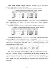 Pagrindinių ekonominių rodiklių prognozavimas: AB "Swedbank" ir AB "SEB Vilniaus bankas" 13 puslapis