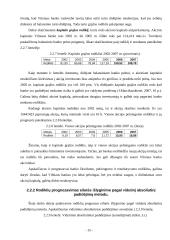 Pagrindinių ekonominių rodiklių prognozavimas: AB "Swedbank" ir AB "SEB Vilniaus bankas" 15 puslapis