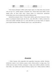 Pagrindinių ekonominių rodiklių prognozavimas: AB "Swedbank" ir AB "SEB Vilniaus bankas" 20 puslapis