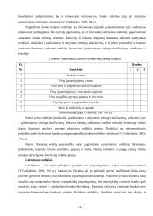 Pagrindinių ekonominių rodiklių prognozavimas: AB "Swedbank" ir AB "SEB Vilniaus bankas" 4 puslapis