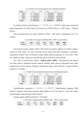 Pagrindinių ekonominių rodiklių prognozavimas: AB "Swedbank" ir AB "SEB Vilniaus bankas" 9 puslapis