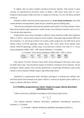 Pagrindinių ekonominių rodiklių prognozavimas: AB "Swedbank" ir AB "SEB Vilniaus bankas" 10 puslapis