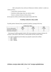 Kainodaros organizavimas įmonėje "Ūrus ir Ko" 16 puslapis