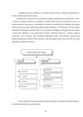 Kainodaros organizavimas įmonėje "Ūrus ir Ko" 18 puslapis