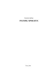 Pajamų apskaita