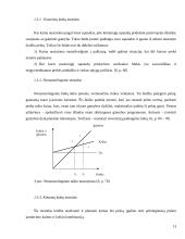 Kainodaros organizavimas įmonėje: UAB "Vilniaus duona" 13 puslapis