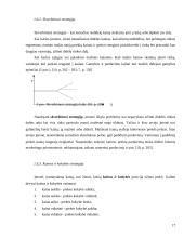 Kainodaros organizavimas įmonėje: UAB "Vilniaus duona" 17 puslapis