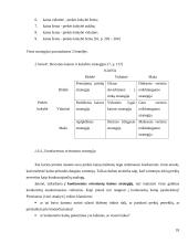 Kainodaros organizavimas įmonėje: UAB "Vilniaus duona" 18 puslapis