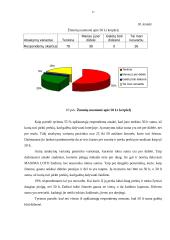 Pardavimo skatinimas naudojant Maxima Loto žaidimą 18 puslapis