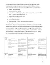 Pasirengimo savarankiškam gyvenimui ugdymas vyresnėse klasėse 13 puslapis