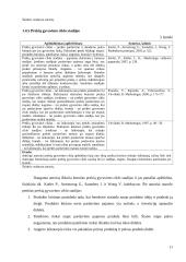 Pasirinktos prekės analizė: įmonės "Ferrero" saldainiai "Raffaello" 10 puslapis