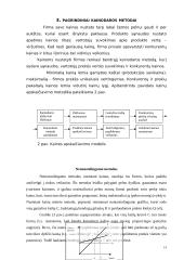 Kainodaros organizavimas: M. Kodžio personalinė įmonė 14 puslapis