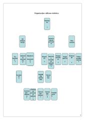 Paslaugos teikimo proceso valdymo praktika: kelių pervežimas traukiniais AB "Kupiškio geležinkelio stotis" 5 puslapis