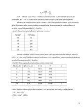 Kainodaros organizavimas: UAB "Čili pica" 18 puslapis