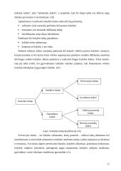 Pastato ir jam teikiamų paslaugų kokybės valdymas 17 puslapis
