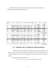 Pastato inžinerinių sistemų projektavimas 15 puslapis