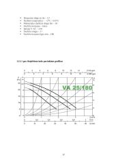 Pastato inžinerinių sistemų projektavimas 17 puslapis